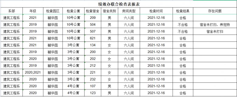 星空网页版入口手机版登录建筑工程系 